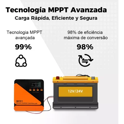 Joyfox Controlador De Carga Painel Solar 100% Mppt 60a Usb Lcd 12/24vdc 100voc - Image 2